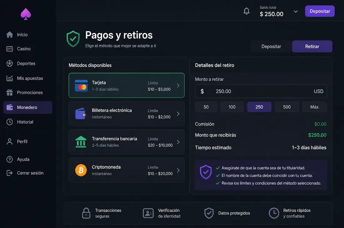 Guía de pagos y retiros: límites y comisiones